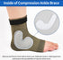 NeoAlly Copper Ankle Support Brace Compression Sleeve, Medium Size for Foot Swelling Pain Relief