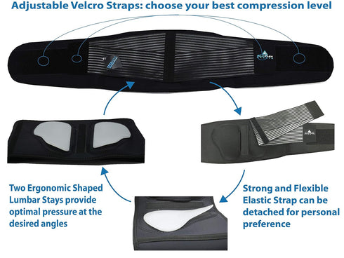 Plus Size Back Brace for Men, Lumbar Support Belt for Lower Back Pain Relief, Dual Sacral Pads, Adjustable Straps,