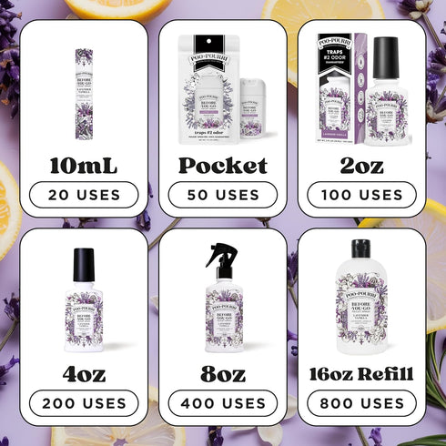 Poo-Pourri Before-You-Go Toilet Spray, Lavender Vanilla, 2 Fl Oz - Lavender, Vanilla and Citrus