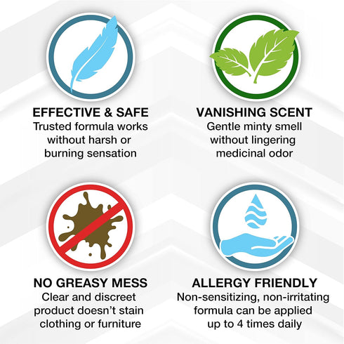 Stopain Pain Relief Spray - 4oz (3 Pack), Max Strength with MSM, Glucosamine, Menthol for Arthritis