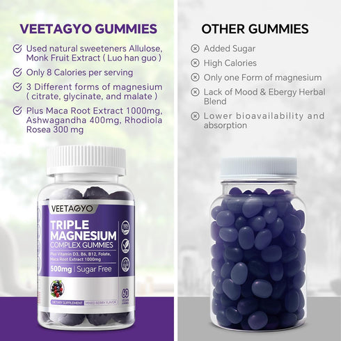 Magnesium Gummies 500mg, 400mg, High Absorption Supplement, Vegan, Sugar Free, 120 Count
