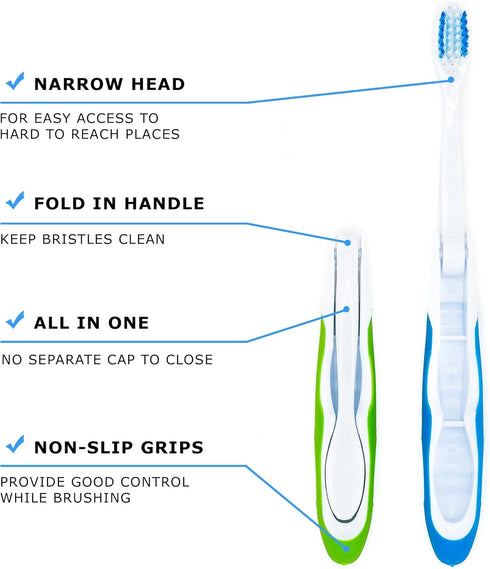 Lingito Travel Toothbrush, Folding with Built-in Cover, Packable, Collapsible, Pocket Medium Bristle Brushes (2 Pack)