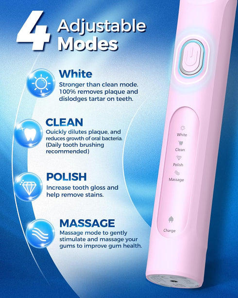 Rotating Electric Toothbrush for Adults, 8 Brush Heads (2 Types), 4 Modes, Rechargeable Power, 2 Min Smart Timer