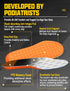 Uvaluefeet 8.5-10) Work Boot Insoles for Men & Women - Memory Foam Cushion, Anti-Fatigue, Foot Pain Relief, All-Day