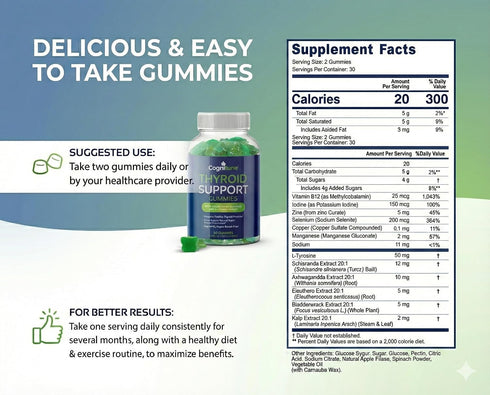 Gummies CogniTune Thyroid Support - Complete Formula for Women and Men with Iodine and Ashwagandha - Natural Energy
