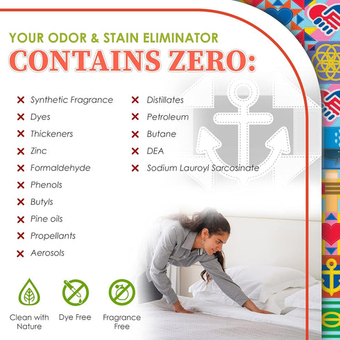 2-Pack TrulyFree Odor & Stain Eliminator - Includes Empty Refillable 16oz Spray Bottle and 2 Refill Pouches
