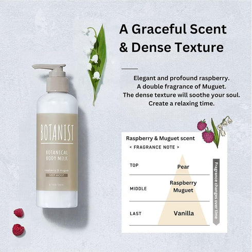 BOTANIST Moisturizing Body Lotion, Botanical Soothing Milk for Sensitive Dry Skin, Cassis & Jasmine, 8.1 Fl Oz