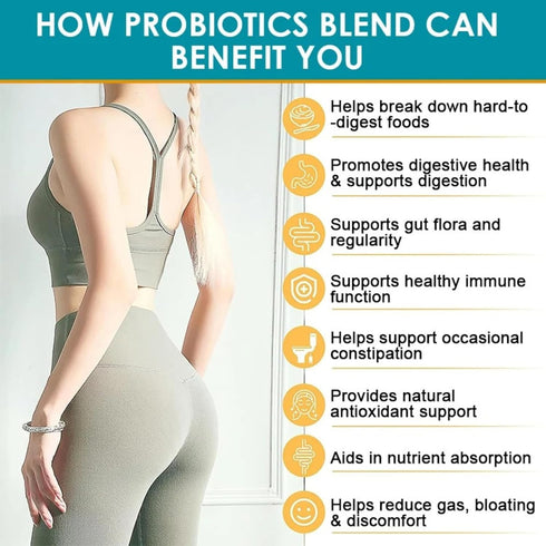Probiotics 120 Billion CFU, 36 Strains + Organic Prebiotics & Digestive Enzyme Complex, 120 Softgels for Gut Health