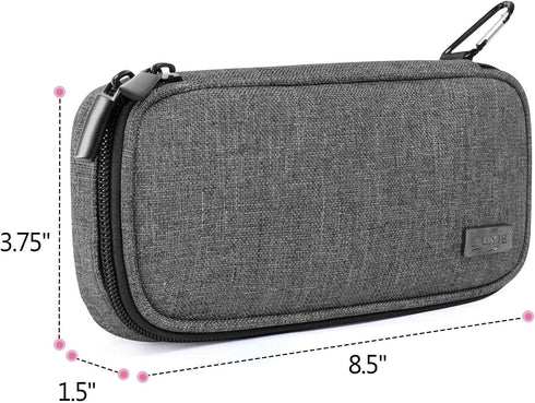 LUXJA Insulin Travel Case, Insulin Bag for Pens and Diabetic Supplies (Bag Only), Gray