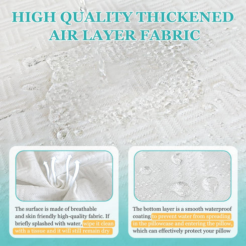 Wedge Pillow Case Cover 25x24x12 - Waterproof Triangle Incline Wedge Pillow Protector with Zipper & Pocket (Cover Only)