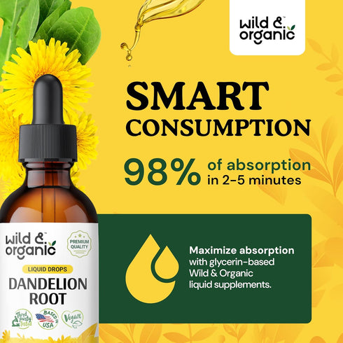 Dandelion Root Tincture - 2oz Liquid Drops for Liver Detox Cleanse & Support - Dandelion Root Extract Supplement
