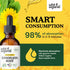 Dandelion Root Tincture - 2oz Liquid Drops for Liver Detox Cleanse & Support - Dandelion Root Extract Supplement