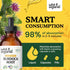 Burdock Root Tincture - Organic Burdock Root Extract for Detox Cleanse, Alcohol-Free Liquid for Digestive Health - 4 oz