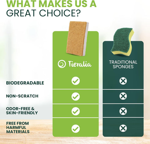 Set 12-Pack Tieralia Natural Dish Sponge Eco-Friendly & Compostable Scrubbers | Cellulose & Sisal | Non-Toxic