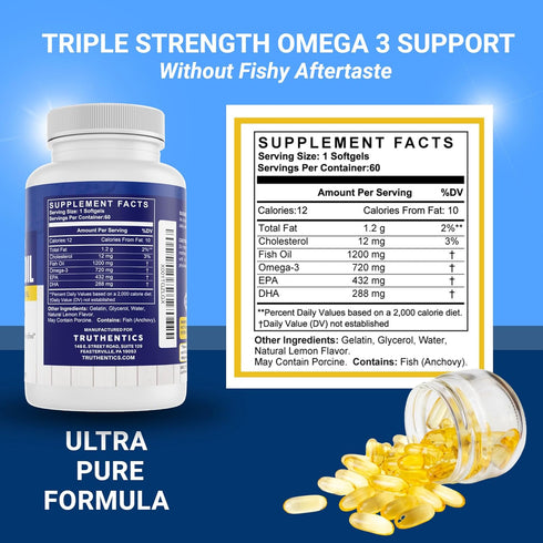 TRUTHENTICS Omega 3 Fish Oil, 2400 mg Triple Strength, Burp-Free Lemon Flavor, 60 Softgels