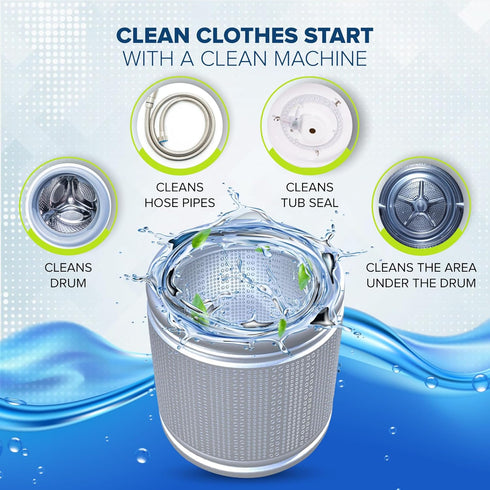 Washing Machine Cleaner Tablets 24 Pack, Descaler & Deep Cleaning Solution for HE, Top Load & Front Loader Washers,