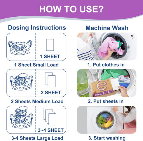 Laundry Detergent Sheets, 200 Loads - Lavender Laundry Soap Strips | Eco-Friendly, Hypoallergenic, No Plastic Jug,