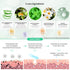 BREYLEE Aloe Vera Eye Mask 60 Pcs for Puffy Eyes and Dark Circles, Reduce Wrinkles and Fine Lines, Natural Material
