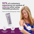 TRIHARD Pre & Post Swim Body Lotion, Chlorine Defense & Skin Barrier for All Swim Lovers