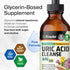 BIO KRAUTER Uric Acid Support Tincture, Natural Kidney Supplement with Tart Cherry, Milk Thistle, Turmeric, Vegan Drops
