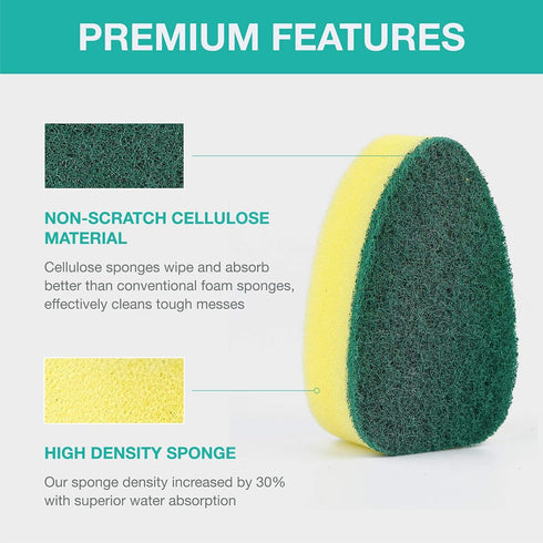 Non Scratch Dishwand Refills Handle, 6 Heavy Duty Replacement Sponge Heads Set for Dishwashing Scrubbers