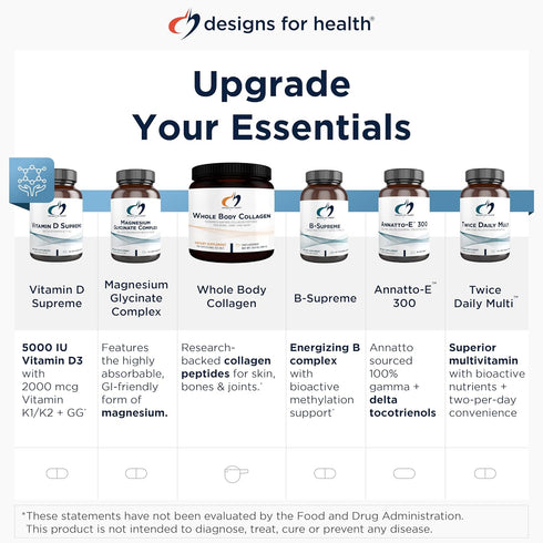 Designs for Health 5-HTP 50mg with Vitamin B6 (P-5-P) - 90 Capsules for Healthy Mood + Appetite