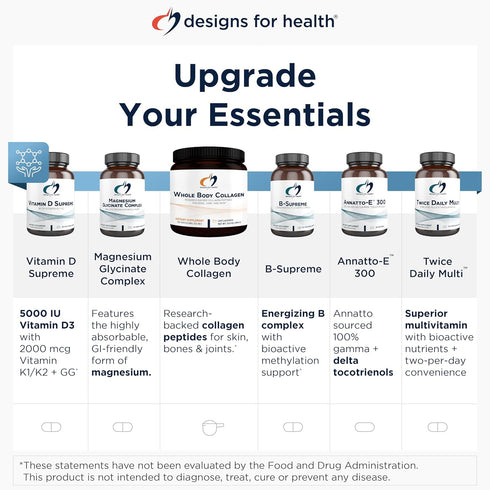 Designs for Health C+BioFizz Fizzy Vitamin C Drink Powder - High Potency with Bioflavonoids, Vegan (36 Servings / 144g)