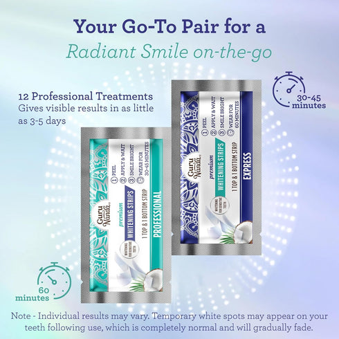 GuruNanda Teeth Whitening Strips, 16 Day Treatments, Enamel-Safe for Sensitive Teeth, Non-Slip Dry Strip Technology