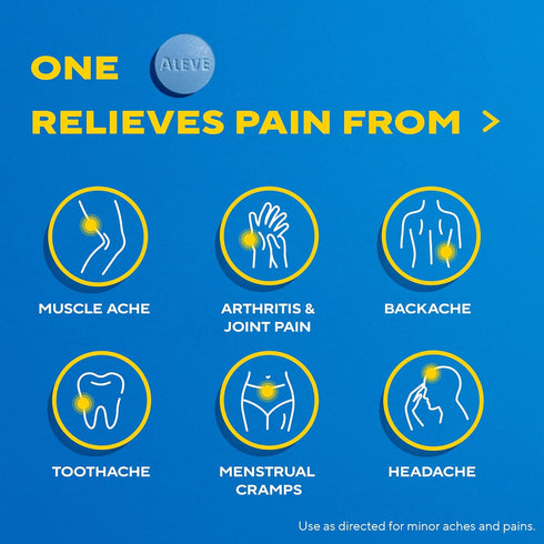 Aleve Pain Relief Tablets, Naproxen Sodium, Fever Reducer Medicine for Body, 250 Count