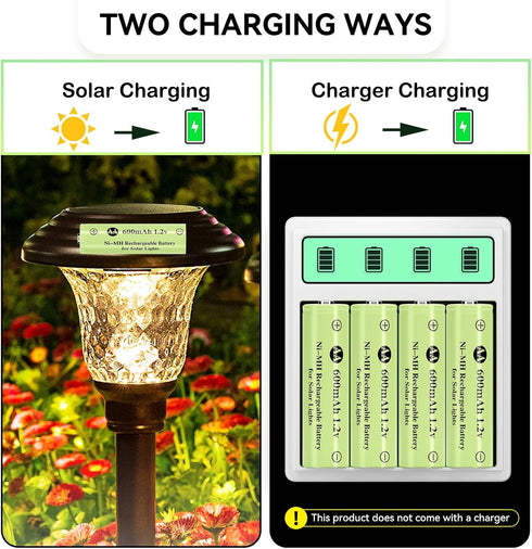 JiajaX 600mAh 1.2V (16 Pack) Ni-MH Rechargeable AA Batteries, AA Solar Batteries for Garden Landscaping Outdoor Solar