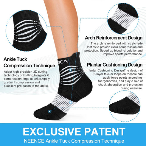 NEENCA Medical Compression Socks - 2 Pairs for Women & Men, Ankle Compression Stockings for Pain Relief, 20-30 mmHg