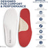 Ortholite O-Therm Thermal Barrier Shoe Sole Trim-to-Fit Insert-Designed for Athletes on Snow or on Turf who Want