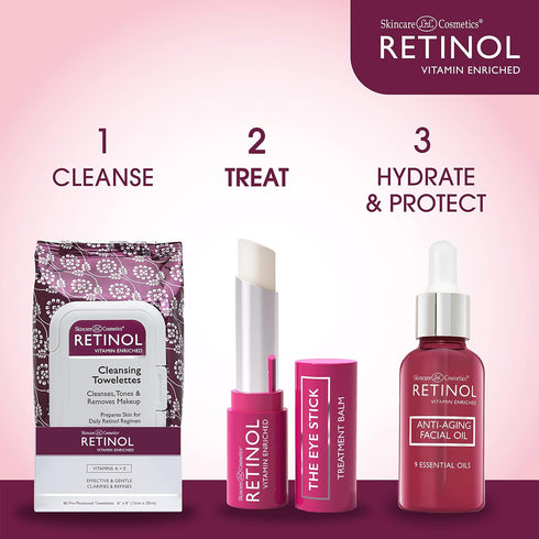 Retinol Anti-Aging Eye Stick – Treatment Balm for Younger Looking Eyes – Hydrates, Firms, Brightens Fine Lines