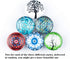 Sets FENELY Snap Bracelet Button Jewelry Charms Tree of Life Elephant Womens Silver Bangles Snaps