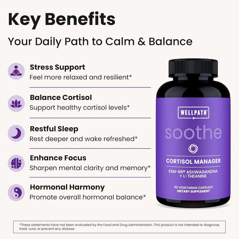 KSM-66 11-in-1 60 WellPath Soothe Cortisol Manager - Cortisol Supplements for Women with Ashwagandha & L-Theanine