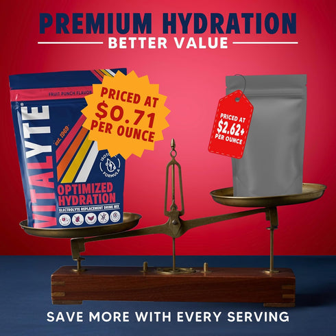 Pack 1, 35 oz., Vitalyte Electrolyte Powder Drink Mix, Isotonic Electrolyte Hydration Mix, Gluten Free Post Workout