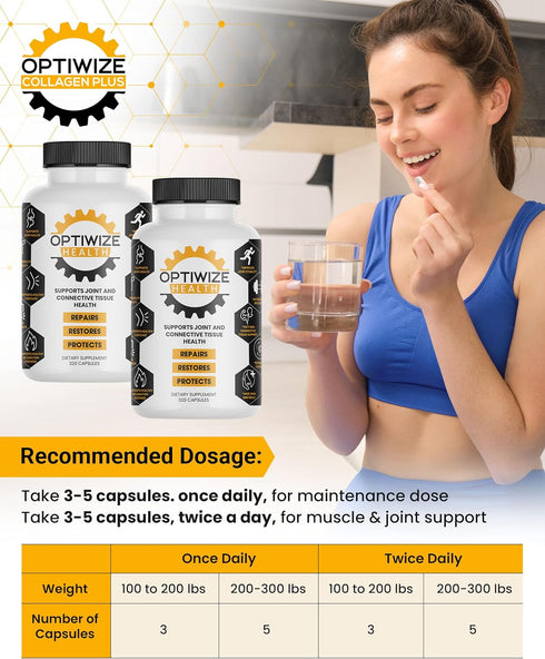 10 Natural Pain Relief Ingredients for Joint, Tendon, and Ligament Supplement - Arthritis, Injuries, Bone Health
