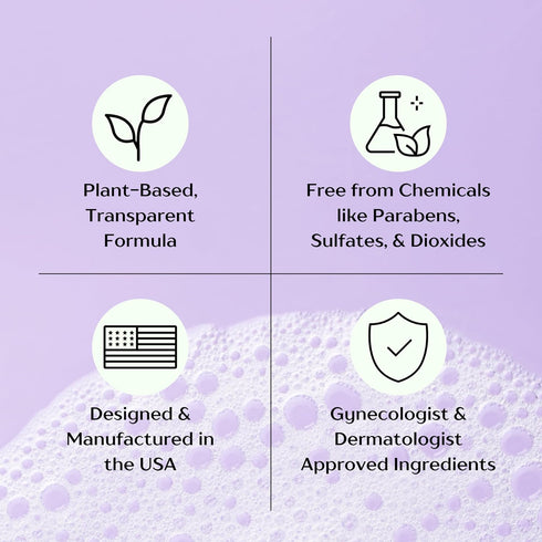 Violet Vibes Ultra-Gentle Feminine Wash | pH-Balancing, Nourishing, Odor-Control for Intimate Areas & Sensitive Skin |