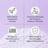 Violet Vibes Ultra-Gentle Feminine Wash | pH-Balancing, Nourishing, Odor-Control for Intimate Areas & Sensitive Skin |