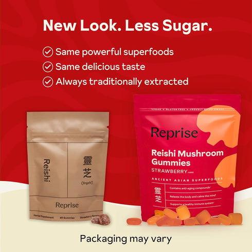 Gummies Gummies Gummies 45 Count Reishi Mushroom | Hongo Reishi Mushroom Supplement (Lingzhi, Ganoderma Lucidum) | Full