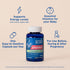 Mommy's Immune (45 Bliss Prenatal Multivitamin with Iron and Folic Acid, Supports Baby Development + Mom System