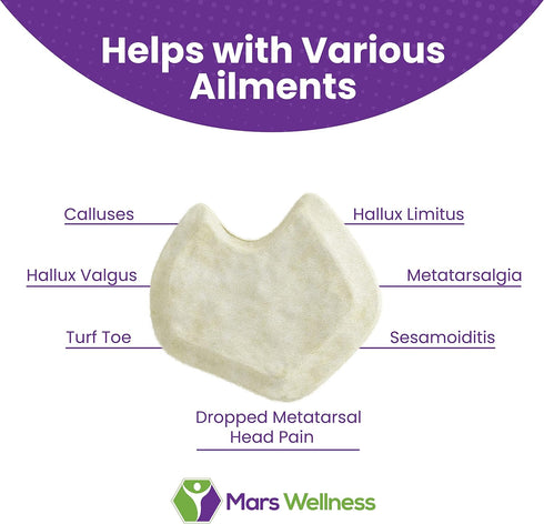 Premium Dancers Pads for Ball of Feet Pain - Sesamoiditis Pads - 12 Pieces, 1/4" Thick Adhesive Skived Felt, Right Foot