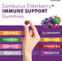 Sambucus Elderberry Immune Gummies - Daily Immune Support for Kids and Adults with Zinc, Vitamin C, D3, B6, B12