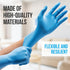 SereneLife Medium Gloves Nitrile Disposable Latex & Powder Free - Great for Kitchens, Food Handling & Cleaning Supplies - Soft & Comfortable fit - Vinyl & Nitrile blend - Size Medium -100 Pack.