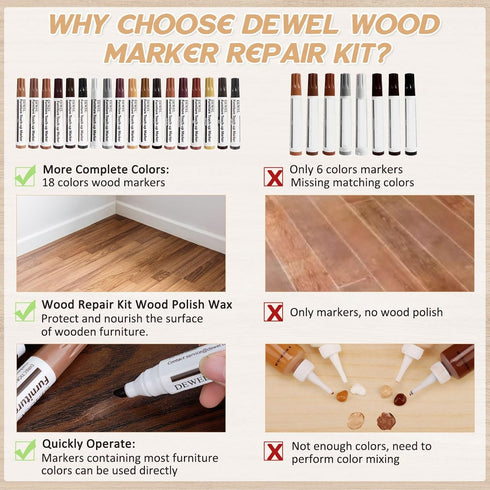 Furniture Markers Touch Up, 18 Colors Wood Markers Furniture Repair Kit with Wood Polish Wax, Upgrade Wood Floor Repair Kit, Wood Pens for Scratches, Table, Cabinet, Bedpost by DEWEL