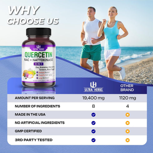 Quercetin Supplement with Bromelain, Vitamin C and Zinc, Nattokinase, NAC, Elderberry, Elderberry | 8 in 1 Ultra Antioxidant Complex for Immune Health | 150 Capsules