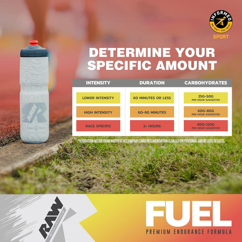 RAW Fuel, Premium Endurance Supplement Powder, Lemon Lime (60 Servings) - Peak Performance, Hydration & Stamina During
