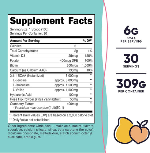 Nutricost BCAA for Women (Peach Mango, 30 Servings) - Non-GMO and Gluten-Free
