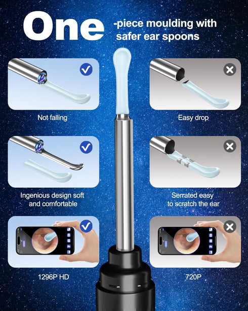Ear Wax Removal Kit with Camera - 1269P HD Otoscope, Ear Cleaning Kit with Lights and 6 Ear Picks for All Ages