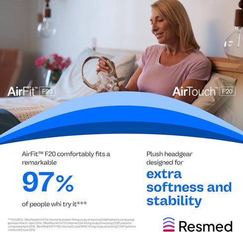 ResMed AirFit/AirTouch F20 Headgear - Replacement CPAP Headgear, Small Pink, Frame System & Full Face Cushion Not